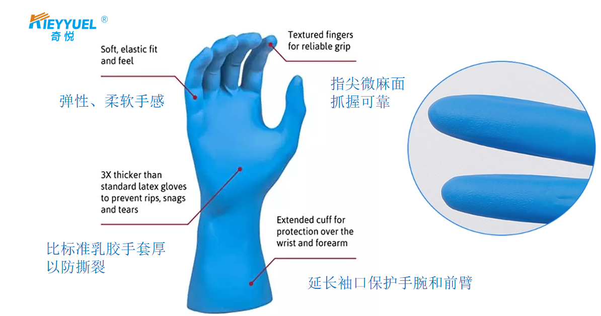 您真的了解丁腈手套吗？